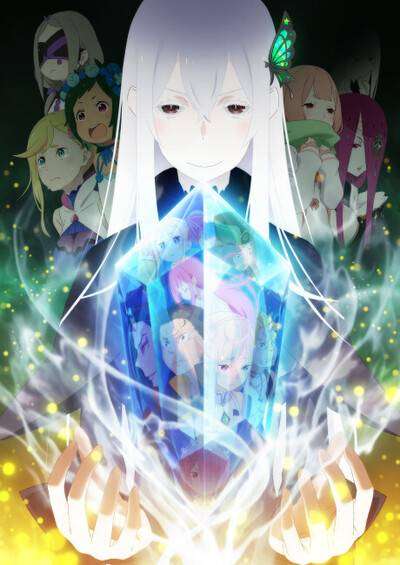 پوستر Re:Zero kara Hajimeru Isekai Seikatsu 2nd Season