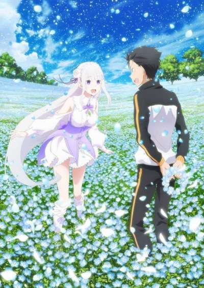 پوستر Re:Zero kara Hajimeru Isekai Seikatsu – Memory Snow