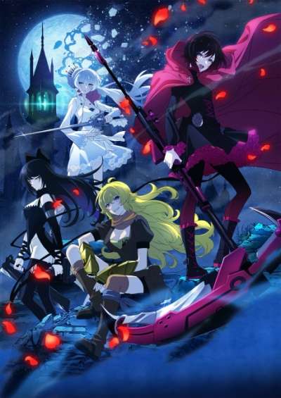 پوستر RWBY: Hyousetsu Teikoku